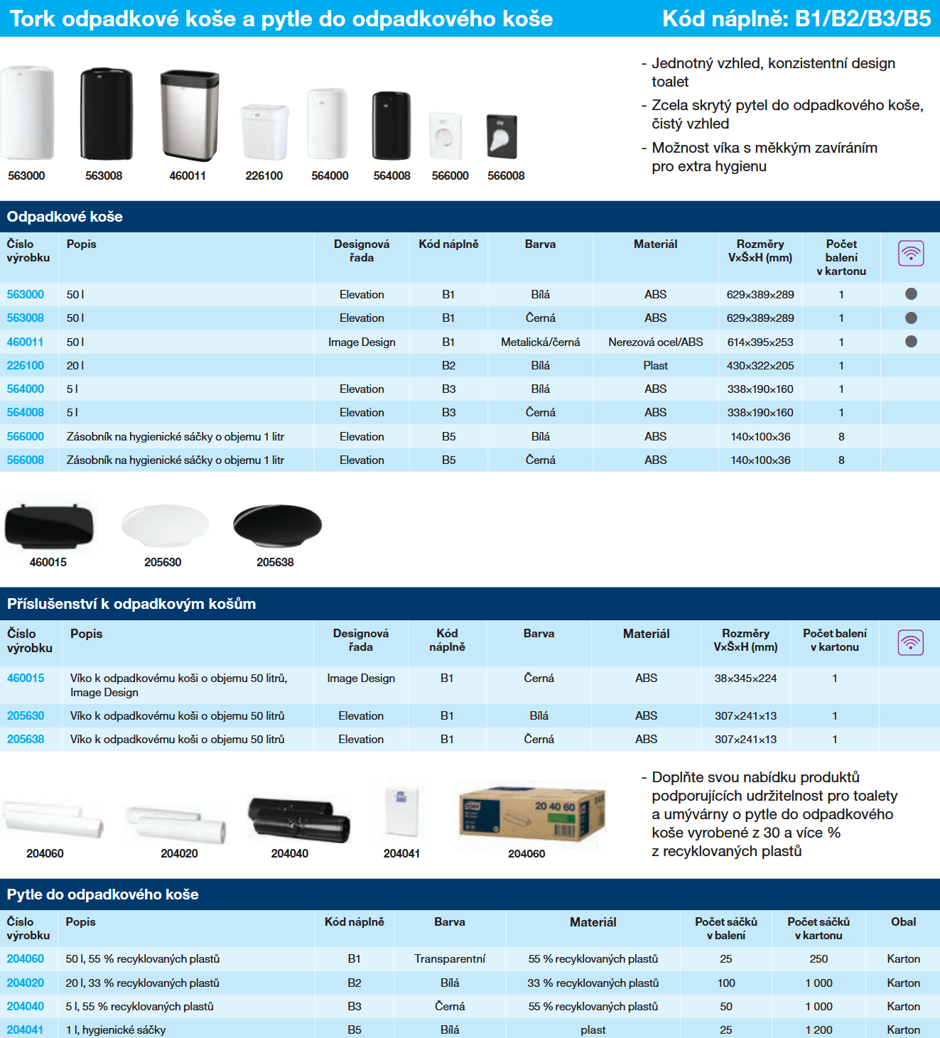 Screenshot 2025-08-16 at 16-07-24 tork-product-catalog-2024-cz.pdf
